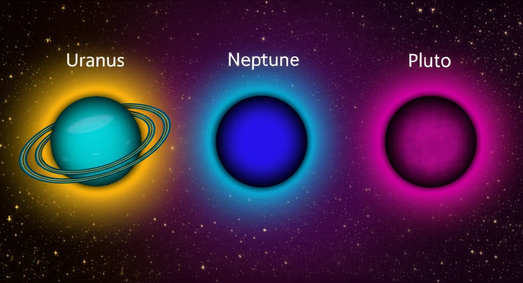 Transpersonal / Outer Planets: Uranus, Neptune, and Pluto are considered outer planets. Their orbits are much longer, so they stay in each zodiac sign for years or even decades. These planets reflect deep psychological shifts and broader social themes. Their placement influences generational traits and large-scale change. In personal charts, they highlight areas tied to transformation, intuition, or rebellion. These energies often work in the background, surfacing during major life transitions or crises.
